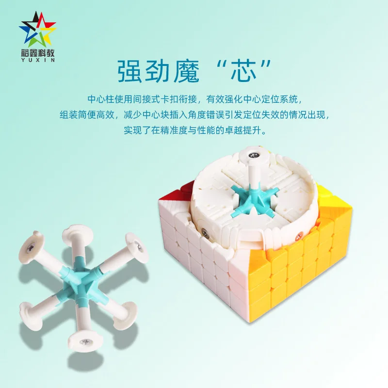 6 Layers magic cube for competition dedicated quickly twisted and smooth educational toys the best Christmas gifts for babies. 
6 Layers magic cube for competition dedicated quickly twisted and smooth educational toys the best Christmas gifts for babies.