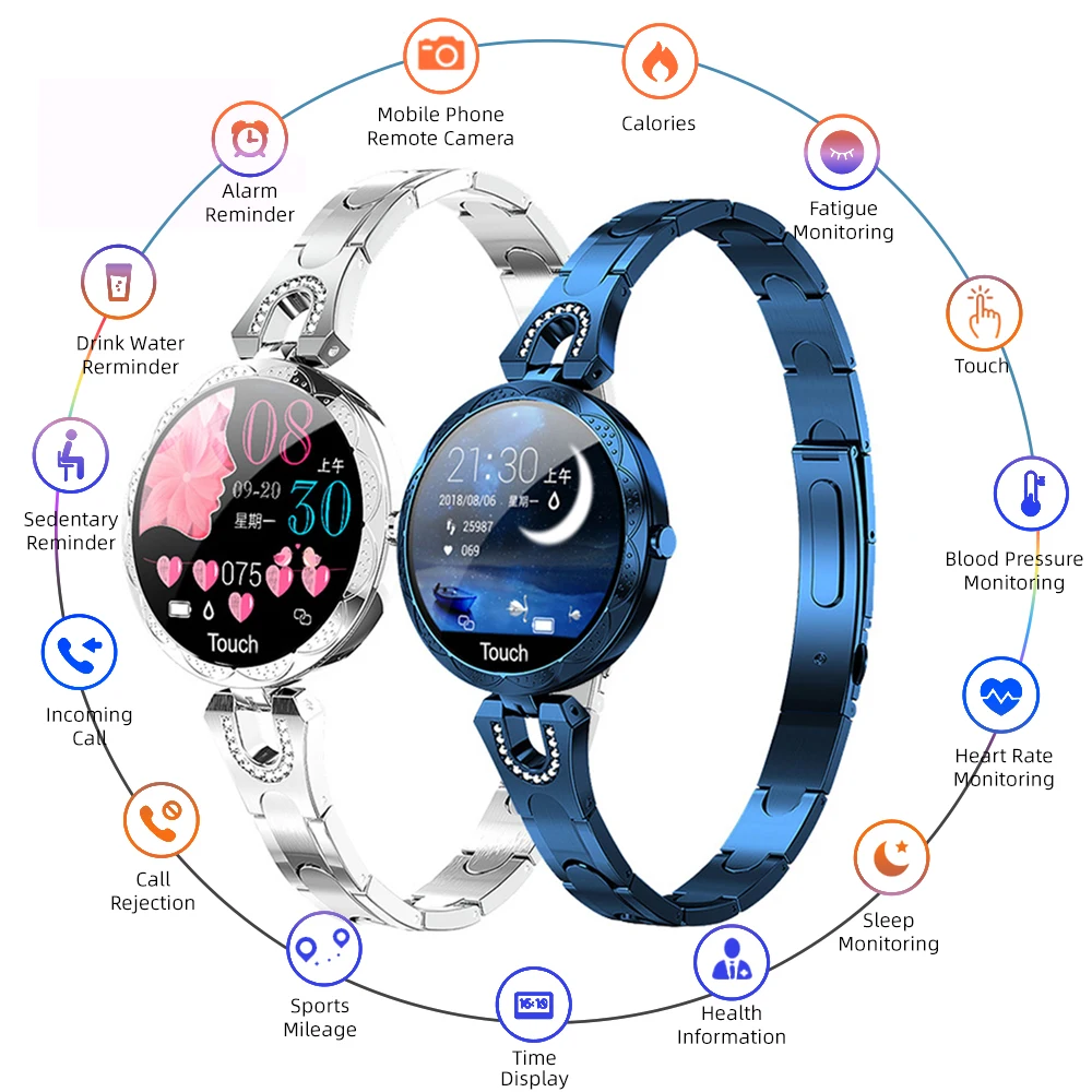 Женские Смарт - часы-браслет для женщин и мужчин 2020, Bluetooth, измеритель артериального давления, пульса, счетчик калорий, умный секундомер
Женские Смарт - часы-браслет для женщин и мужчин 2020, Bluetooth, измеритель артериального давления, пульса, счетчик калорий, умный секундомер