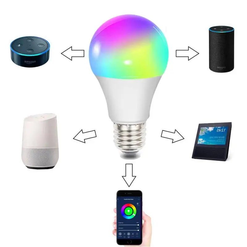 Wifi Smart Light Bulb GU10/E27/B22/E14/E26 RGBW Dimmable Lamp Compatible Alexa Google Assistant Voice Control Night Light
Wifi Smart Light Bulb GU10/E27/B22/E14/E26 RGBW Dimmable Lamp Compatible Alexa Google Assistant Voice Control Night Light