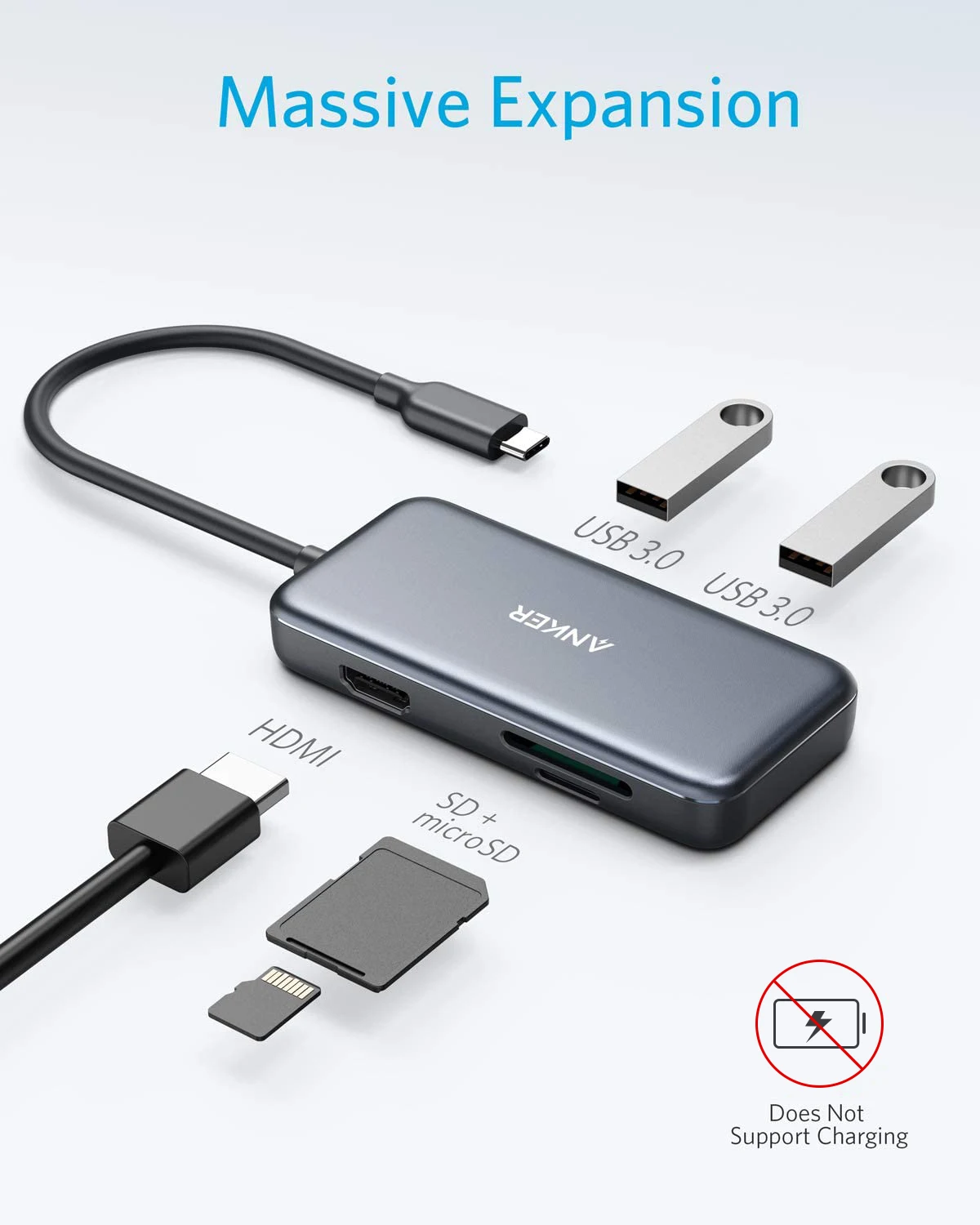 Anker USB C концентратор 5 в 1 взаимный обмен данными между компьютером и