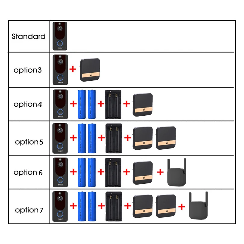 V7 умный IP 1080P видео домофон WI FI телефон двери дверной звонок Камера для квартиры