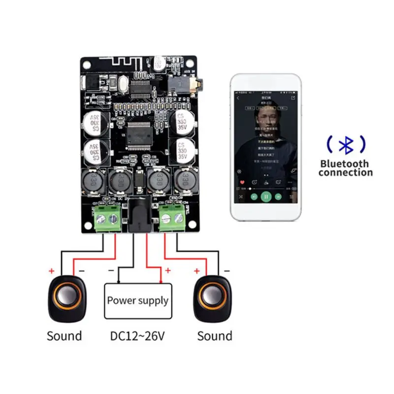 VHM-307 TDA7492P Bluetooth Amplifier Board 2 x 25W Dual Channel Amp DIY Module Brand New And High Quality
VHM-307 TDA7492P Bluetooth Amplifier Board 2 x 25W Dual Channel Amp DIY Module Brand New And High Quality