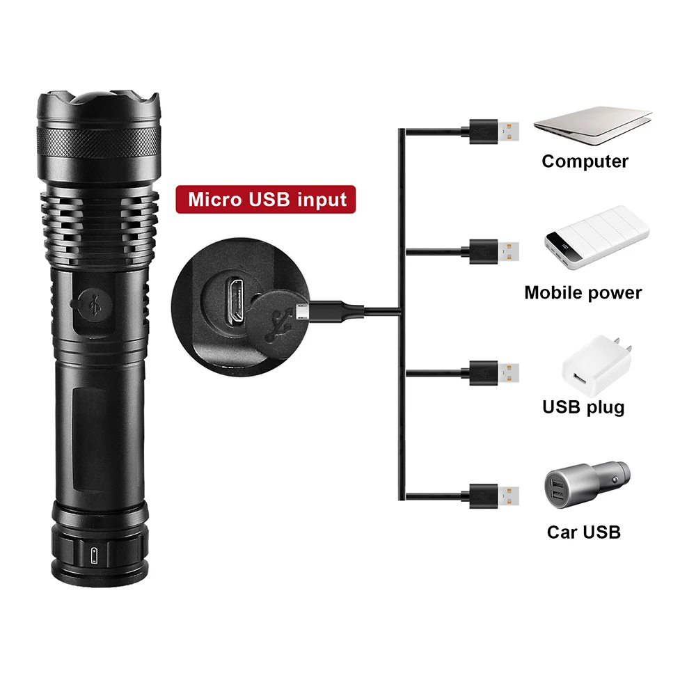 Светодиодный фонарик, Перезаряжаемый USB-фонарик, фсветильник Рик CREE XHP50, самый мощный тактический фонарь, яркий водонепроницаемый ручной фо...
Светодиодный фонарик, Перезаряжаемый USB-фонарик, фсветильник Рик CREE XHP50, самый мощный тактический фонарь, яркий водонепроницаемый ручной фо...