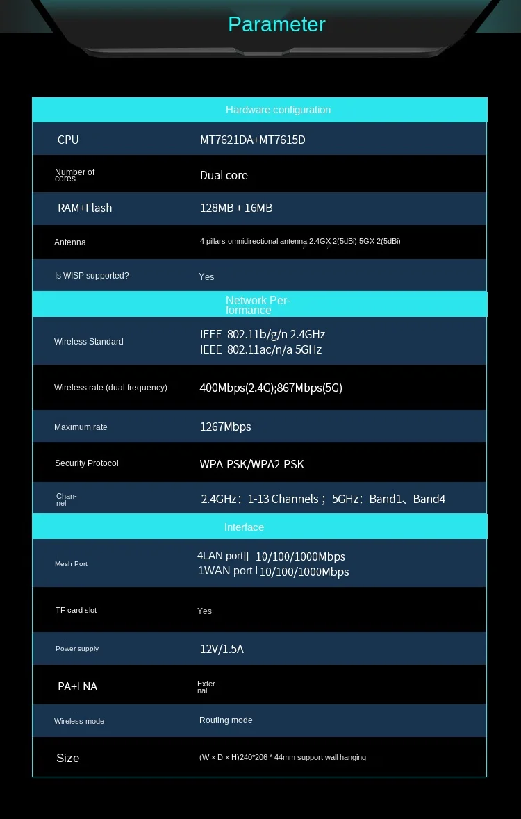Professional Gaming Game Router Intelligent 5G Dual-Frequency Gigabit Wireless Home Wall-through King WiFi Large Apartment
Professional Gaming Game Router Intelligent 5G Dual-Frequency Gigabit Wireless Home Wall-through King WiFi Large Apartment