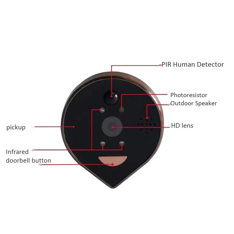 Smart Cat Eyes, Visible Doorbell WiFi Home Remote Monitoring Motion Detection Alarm HD Infrared Night Vision 4.3 Inch Display
Smart Cat Eyes, Visible Doorbell WiFi Home Remote Monitoring Motion Detection Alarm HD Infrared Night Vision 4.3 Inch Display