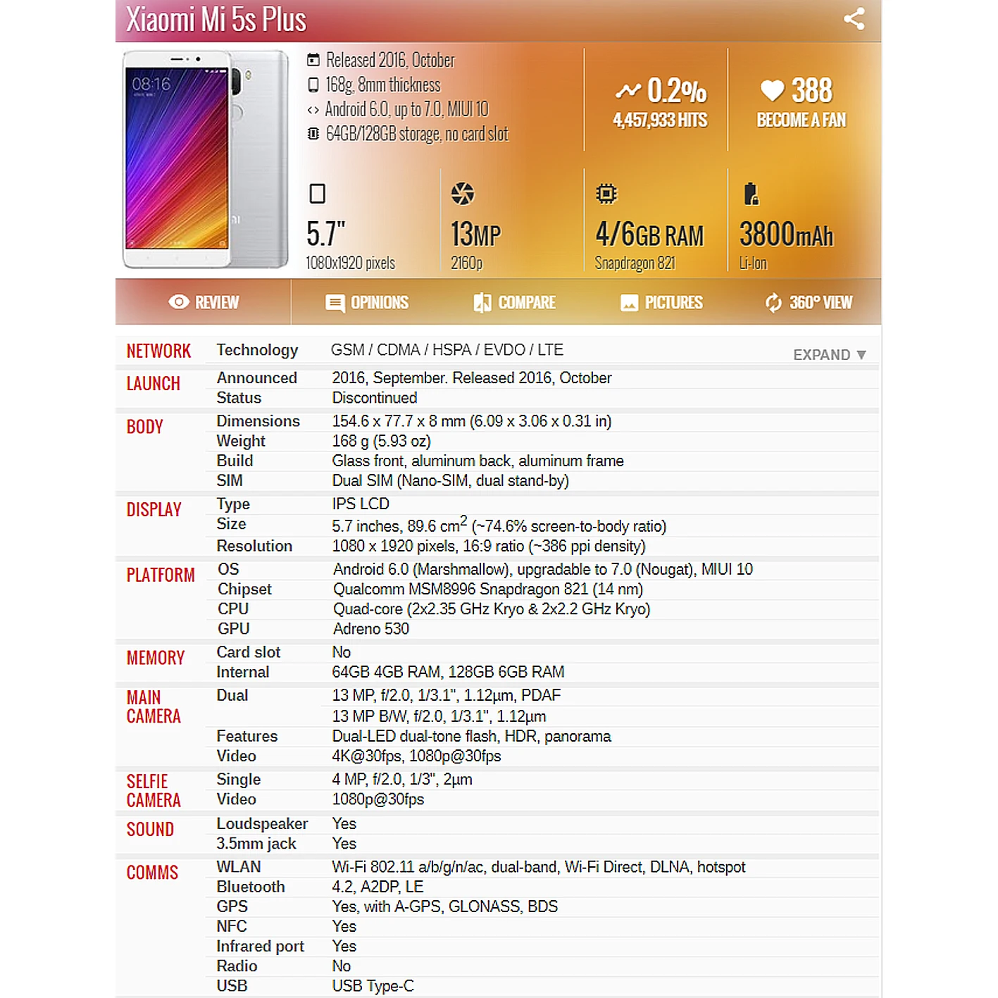 Корпус AAA для Xiaomi Mi 5s Plus 2016070 Крышка батарейного отсека задняя крышка Mi5S |