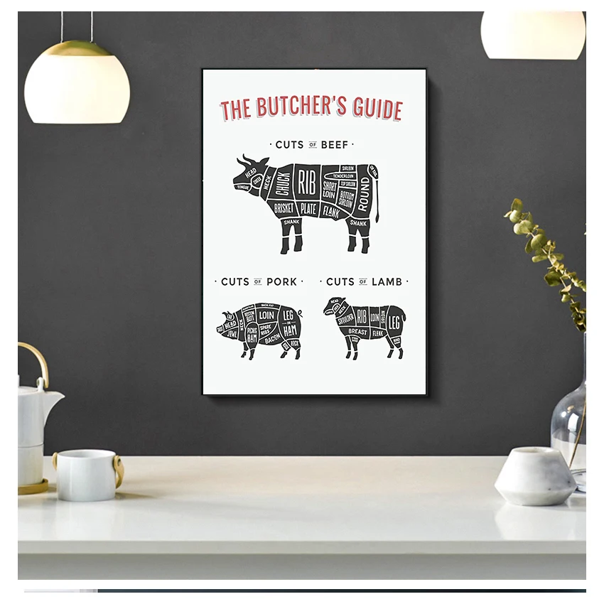 Схема мясника из говядины и свинины, Картина на холсте для кухни, художественное изображение, современный настенный Декор для ресторана, По...
Схема мясника из говядины и свинины, Картина на холсте для кухни, художественное изображение, современный настенный Декор для ресторана, По...