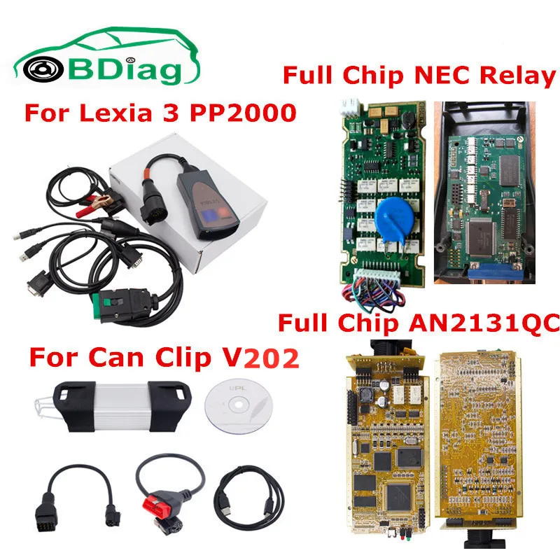 Полные чипы для Renault может закрепить V207 золото CYPERSS AN2131QC + Lexia 3 PP2000 FW 921815C Diagbox V7.83