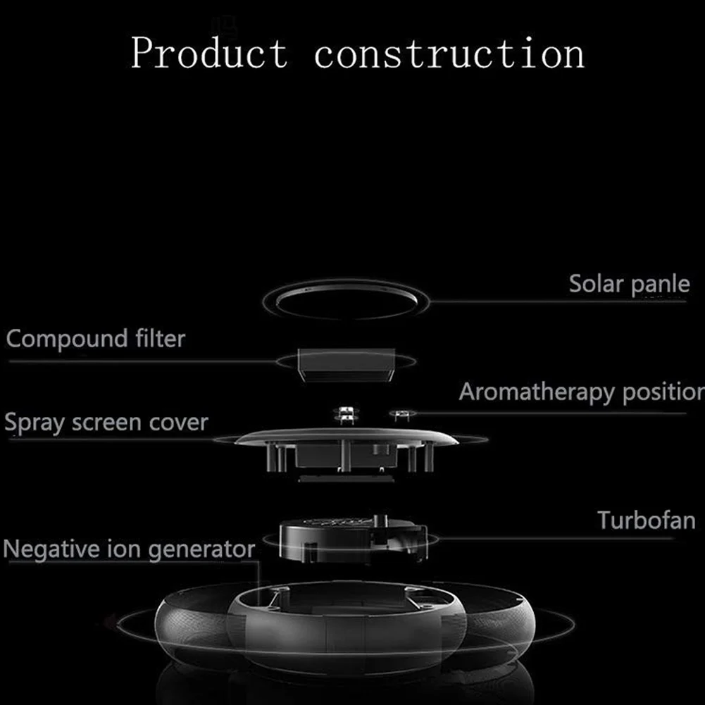 3 Speeds Car Air Freshener Odors Remover Solar Charging Air Purifier with Quiet Operation TD326
3 Speeds Car Air Freshener Odors Remover Solar Charging Air Purifier with Quiet Operation TD326
