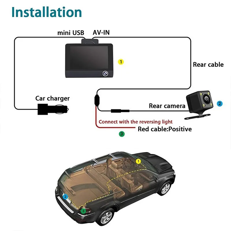 4 inch Car Driving Recorder With Rear View Camera 3 in 1 1080P Dash Camera Car DVR Loop Recording G Sensor 170 Dashcam Car
4 inch Car Driving Recorder With Rear View Camera 3 in 1 1080P Dash Camera Car DVR Loop Recording G Sensor 170 Dashcam Car