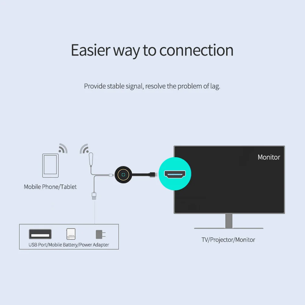 G10 Wireless Screen Projector 2.4G/5G 4K High-Definition 5G Dual-Band HDMI-Compatible Wireless Projector Home Theater
G10 Wireless Screen Projector 2.4G/5G 4K High-Definition 5G Dual-Band HDMI-Compatible Wireless Projector Home Theater
