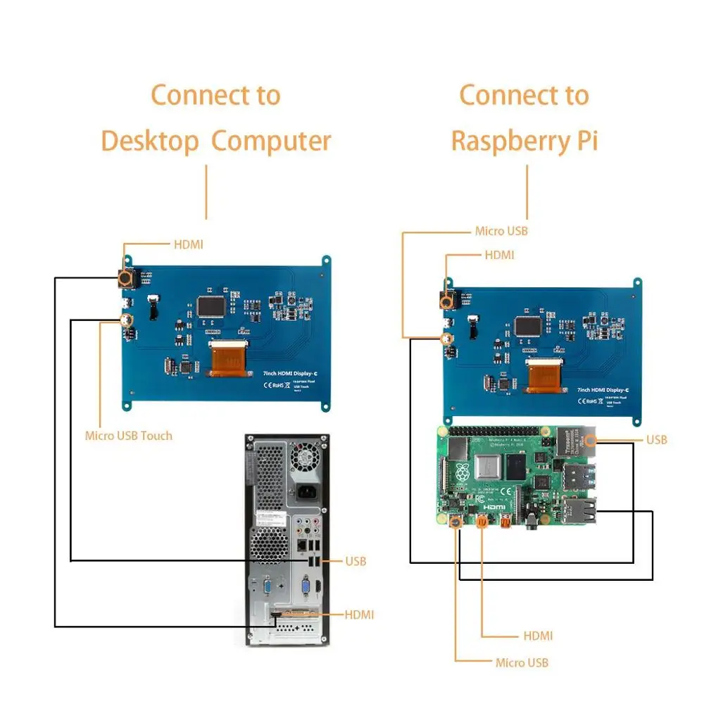 Screen 7" Touch Raspberry Pi Monitor Module 7 inch IPS Display Portable Touchscreen Computer 1024X600 Game Monitor for Pi
Screen 7" Touch Raspberry Pi Monitor Module 7 inch IPS Display Portable Touchscreen Computer 1024X600 Game Monitor for Pi