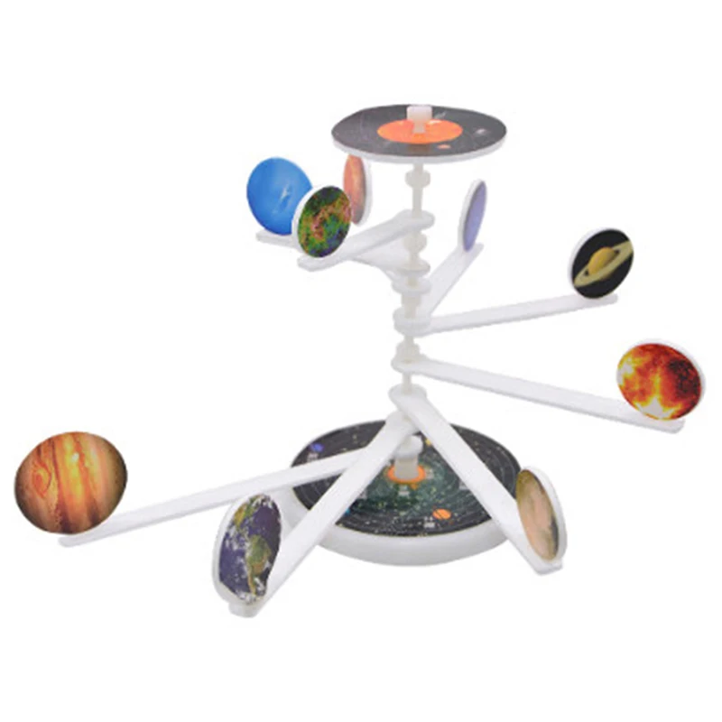 9 DIY Taika Nine Planets
9 DIY Taika Nine Planets