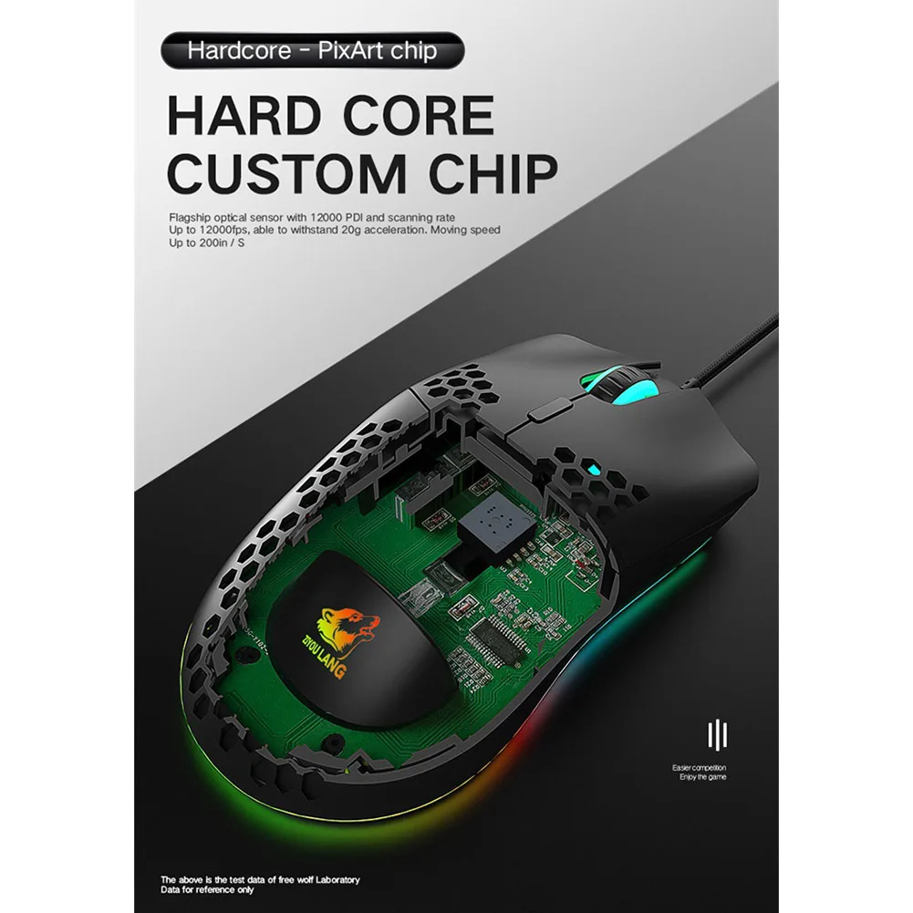 RGB LED Gaming Mouse USB Wired Mouse Honeycomb Shell 12000DPI 7 Buttons PC Computer Mute Mice Luminous