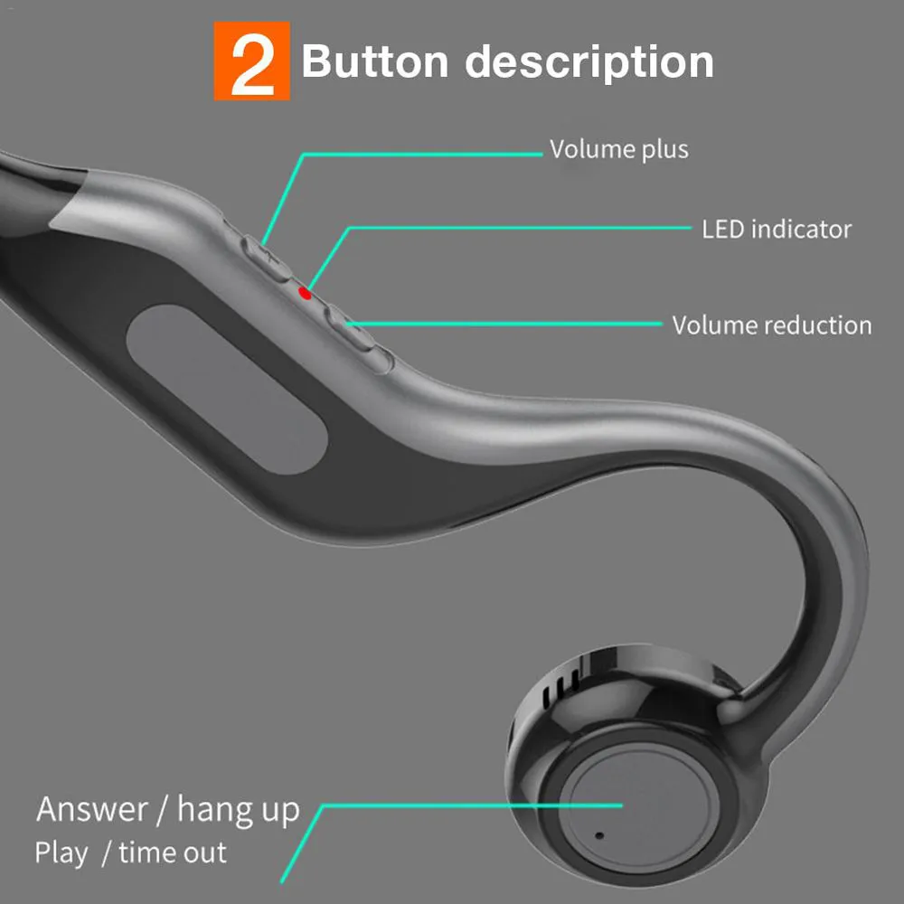 Epula Earphones Hifi Bone-conduction Wireless Headphone Bluetooth5.0 Headset Stereo Bte Earphone Waterproof Sports Headphone
Epula Earphones Hifi Bone-conduction Wireless Headphone Bluetooth5.0 Headset Stereo Bte Earphone Waterproof Sports Headphone