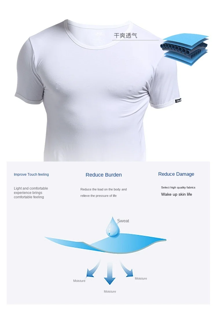 BOBTXS Men's Underwear Modal T-shirt Short Sleeve Slim Thin Round Neck Tight Solid Color Men's Sports Bottoming Shirt In Summer
BOBTXS Men's Underwear Modal T-shirt Short Sleeve Slim Thin Round Neck Tight Solid Color Men's Sports Bottoming Shirt In Summer