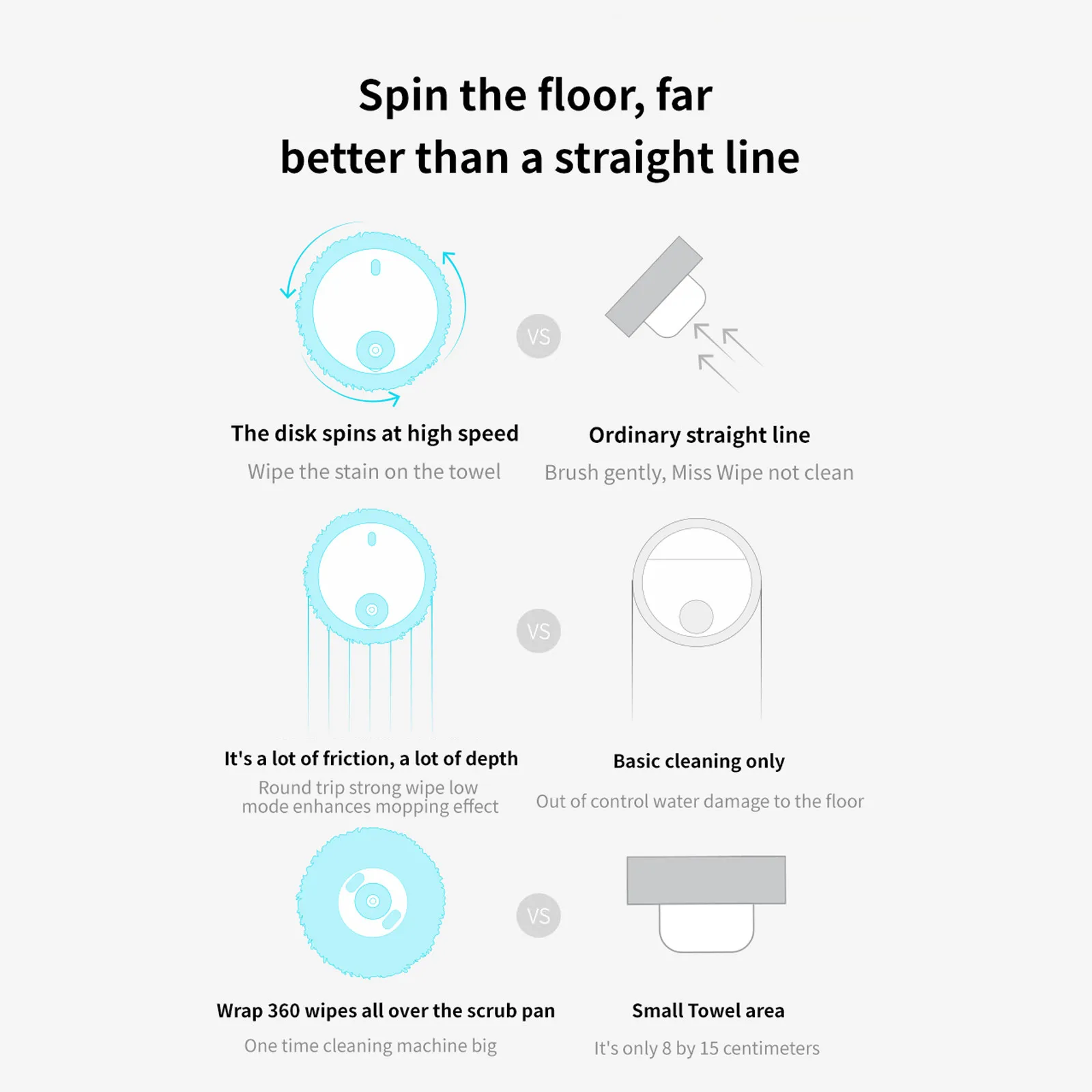 Mopping Robot Household Mopping Machine Intelligent Silent Lazy Wet And Dry Tool Sweeping Vacuum Cleaner Smart Floor Cleaner
Mopping Robot Household Mopping Machine Intelligent Silent Lazy Wet And Dry Tool Sweeping Vacuum Cleaner Smart Floor Cleaner