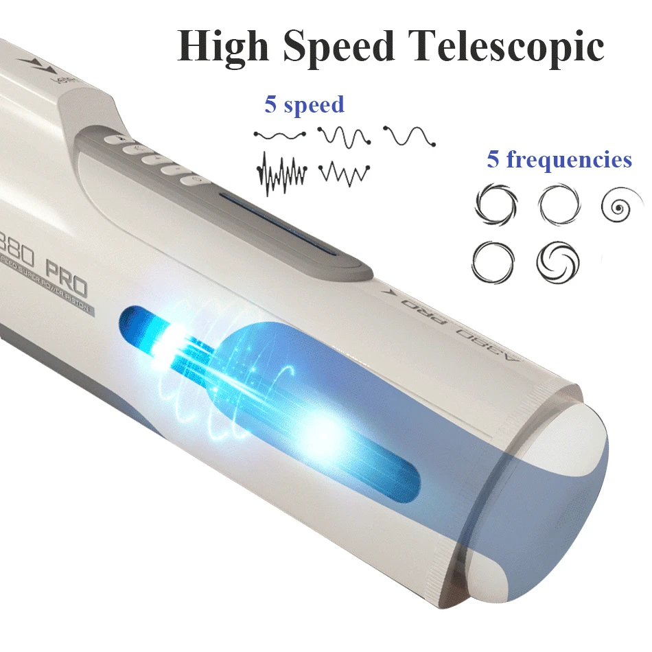 Мастурбаторы Leten A380