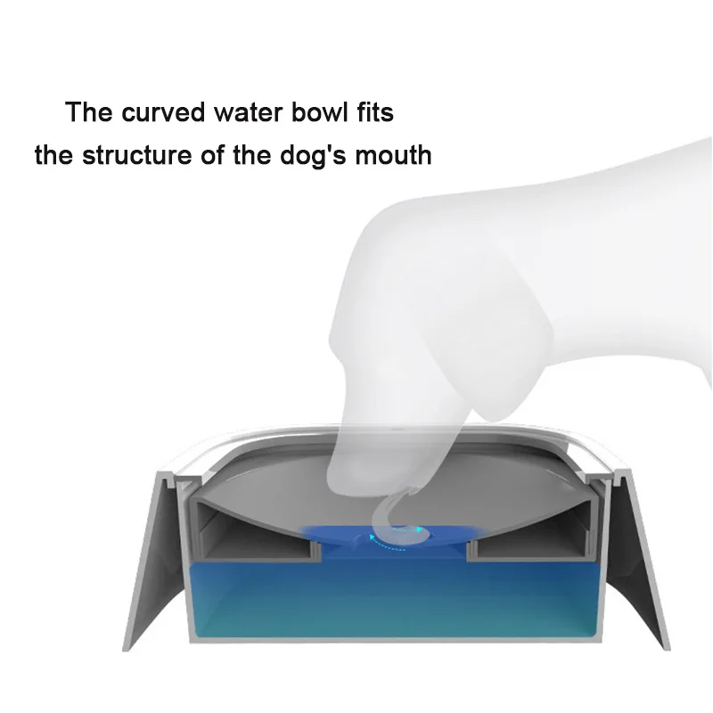 Pet Dog Cat Bowl Floating Bowl Water Drinker Not Wet Mouth Splash Water Cat Bowl Not Sprinkler Water Dispenser Portable Dog Bowl
Pet Dog Cat Bowl Floating Bowl Water Drinker Not Wet Mouth Splash Water Cat Bowl Not Sprinkler Water Dispenser Portable Dog Bowl