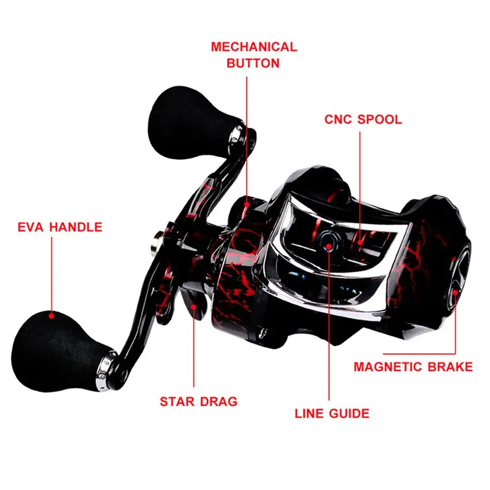Fishing Reel All Metal Spool Spinning Reel 18+1 Ball Bearings Stainless Steel Handle Line Spool Saltwater Fishing Accessories
Fishing Reel All Metal Spool Spinning Reel 18+1 Ball Bearings Stainless Steel Handle Line Spool Saltwater Fishing Accessories