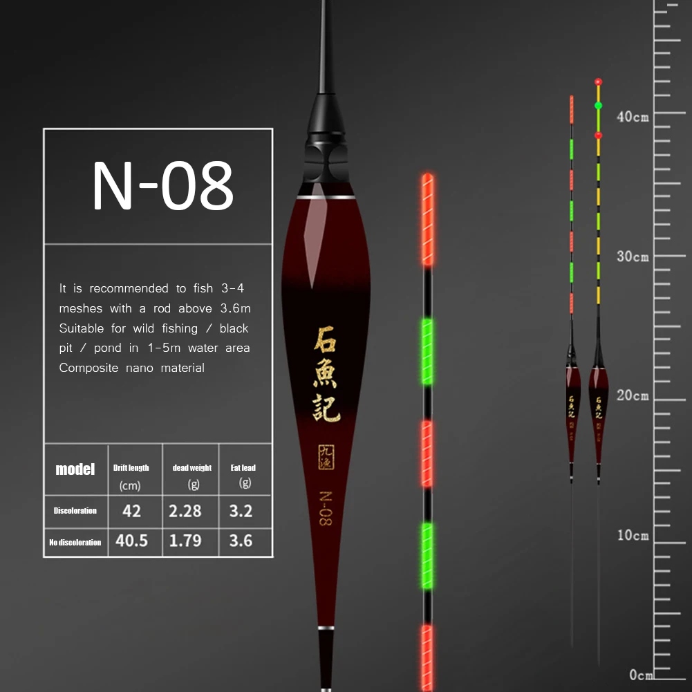 2021 New Smart Fishing Float Gravity Sensor Electric Glowing Automatically Color Changing Remind Night Luminous Floats Bobber
2021 New Smart Fishing Float Gravity Sensor Electric Glowing Automatically Color Changing Remind Night Luminous Floats Bobber