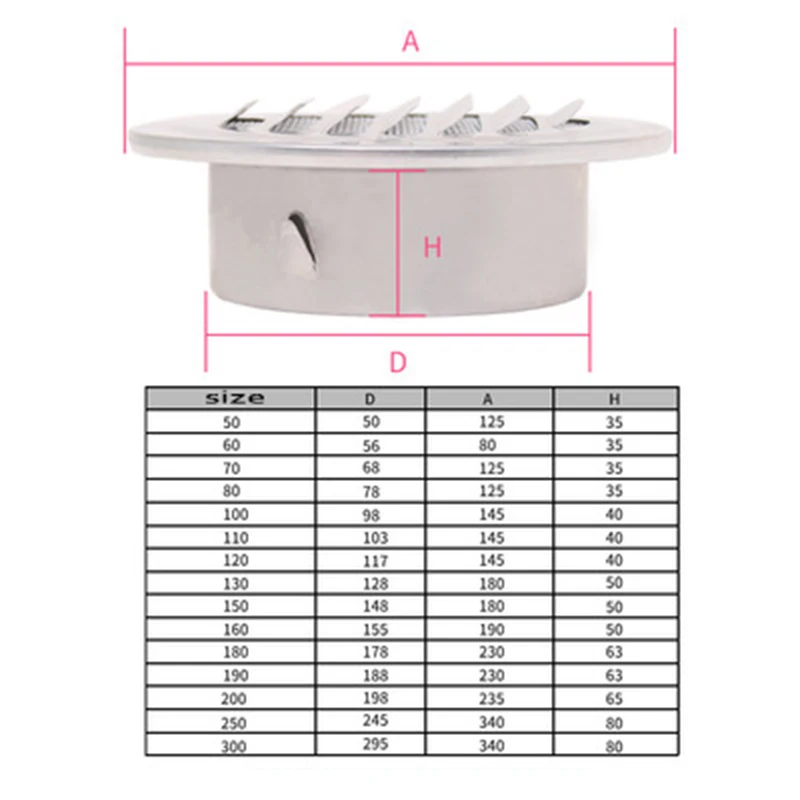 Stainless Steel Louver HVAC Air Vent Ventilation Wall Mount Round Louver Ceiling 80/100/120/160mm Stainless Steel Outlet New
Stainless Steel Louver HVAC Air Vent Ventilation Wall Mount Round Louver Ceiling 80/100/120/160mm Stainless Steel Outlet New