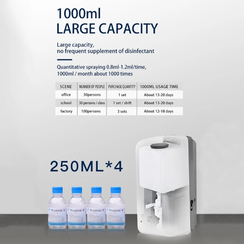 Wall-mounted Sensor Spray Hand Sanitizer Touchless Hand Disinfection Machine1000ml Automatic Soap Dispenser
Wall-mounted Sensor Spray Hand Sanitizer Touchless Hand Disinfection Machine1000ml Automatic Soap Dispenser