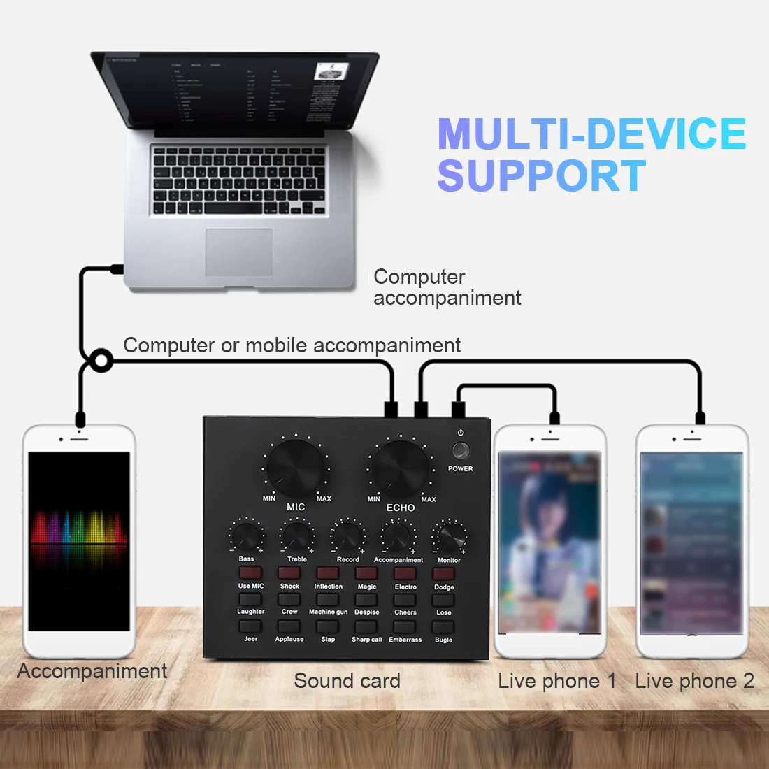 External USB Sound Card V8 3.5mm Audio Adapter Micphone Sound Card Live Recording Bluetooth Sound Card for Live Streaming
External USB Sound Card V8 3.5mm Audio Adapter Micphone Sound Card Live Recording Bluetooth Sound Card for Live Streaming