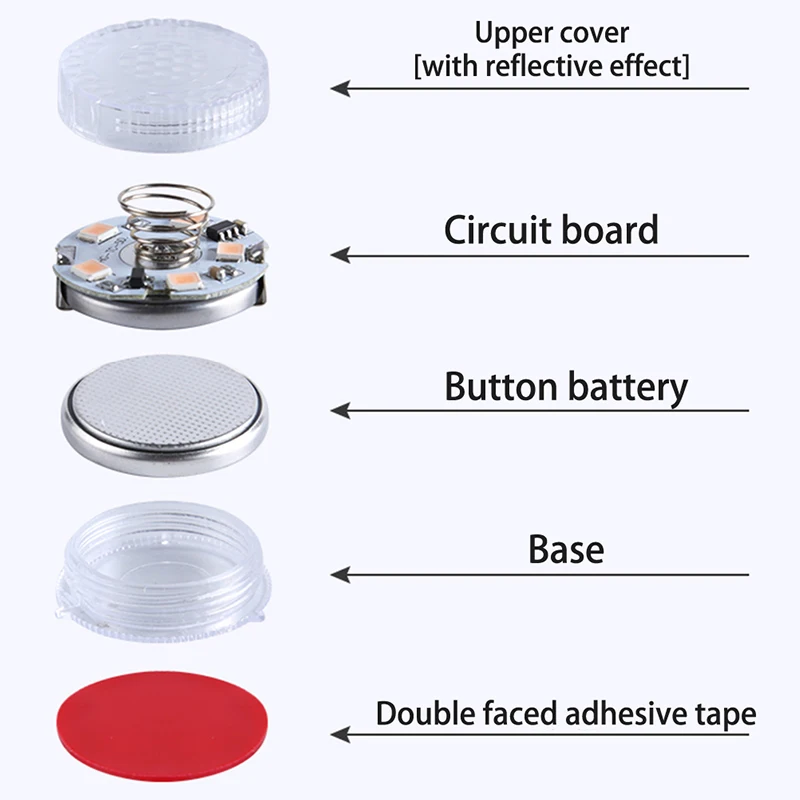 Night Light One Button Small Self adhesive Home Car Led Outdoor Night Light
Night Light One Button Small Self adhesive Home Car Led Outdoor Night Light