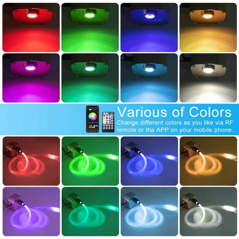 Projection lamp16W Twinkle Starry Ceiling lighting kits Bluetooth APP Smart Music Control for Car roof star Ceiling Light
Projection lamp16W Twinkle Starry Ceiling lighting kits Bluetooth APP Smart Music Control for Car roof star Ceiling Light