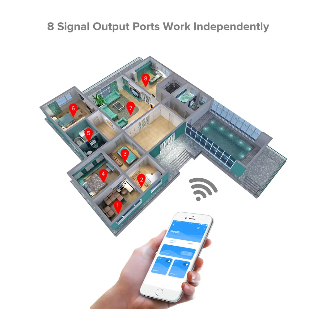 WS2812B Bluetooth APP музыкальный контроллер с пультом SP608E 8 CH SP602E 4 WS2811 WS2815 светодиодный