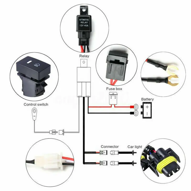 H11 Bulbs interface Fog light LED Indicators Switch Wire harness Wiring 12V 40A Kit
H11 Bulbs interface Fog light LED Indicators Switch Wire harness Wiring 12V 40A Kit