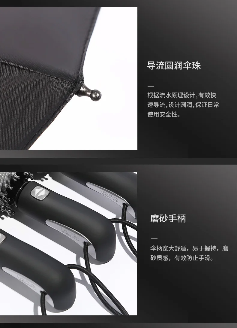 Anti-uv Foldable Umbrella Automatic Folding High Quality Windproof Clean Umbrella Luxury Strong Ombrello Rain Gear L
Anti-uv Foldable Umbrella Automatic Folding High Quality Windproof Clean Umbrella Luxury Strong Ombrello Rain Gear L
