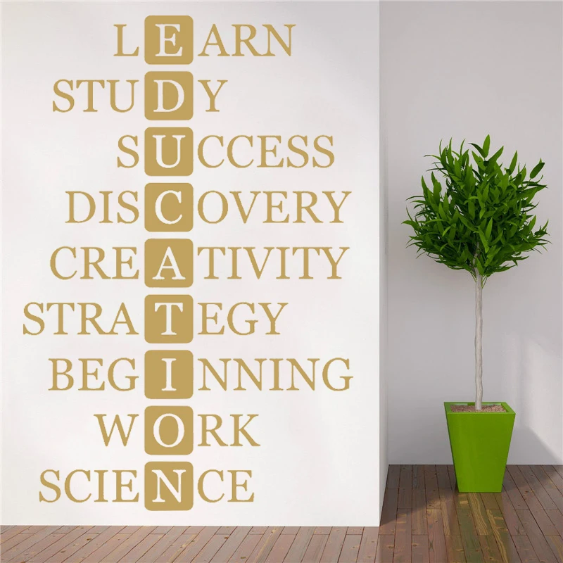 School Wall Sticker for Education Quote Learning Words Classroom Decor Motivational Study Lettering Vinyl Wall Art Decals RU430
School Wall Sticker for Education Quote Learning Words Classroom Decor Motivational Study Lettering Vinyl Wall Art Decals RU430