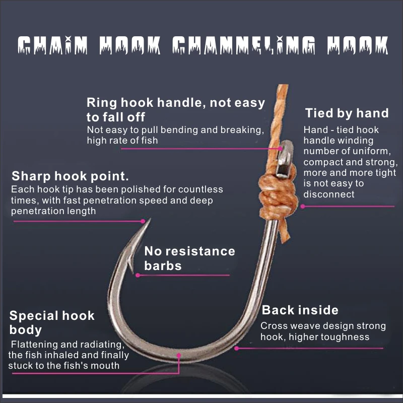 Topline 5 Small Sea Fishing Hook Japan Stainless Steel Swivel Hook Tackle Lures Pesca Baits Barbed Carp Feeder Fishing Hooks
Topline 5 Small Sea Fishing Hook Japan Stainless Steel Swivel Hook Tackle Lures Pesca Baits Barbed Carp Feeder Fishing Hooks