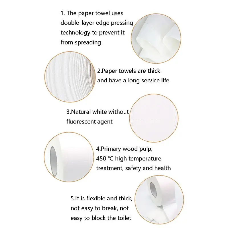 1 rolls Big Toilet paper Toilet paper for household and commercial toilet paper X7YB
1 rolls Big Toilet paper Toilet paper for household and commercial toilet paper X7YB