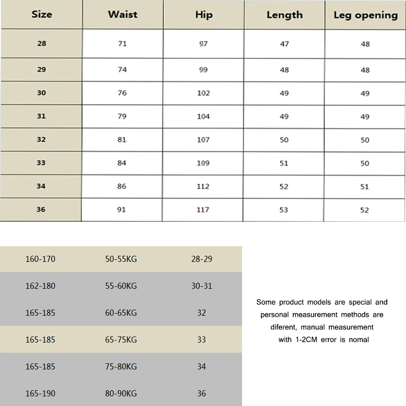 2021 Summer New Men's Casual Retro Classic Pocket Overalls Shorts Jacket Fashion Twill Cotton Camouflage Shorts Men's Shorts
2021 Summer New Men's Casual Retro Classic Pocket Overalls Shorts Jacket Fashion Twill Cotton Camouflage Shorts Men's Shorts