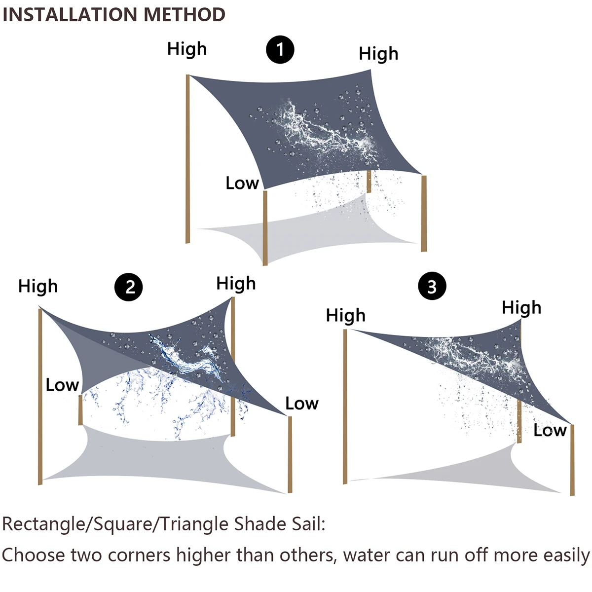 Gazebo For Garden Outdoor Awnings Waterproof Sun Shelter Rectangle Canopy Garden Patio Pool Shade Sail Camping Garden Tents
Gazebo For Garden Outdoor Awnings Waterproof Sun Shelter Rectangle Canopy Garden Patio Pool Shade Sail Camping Garden Tents