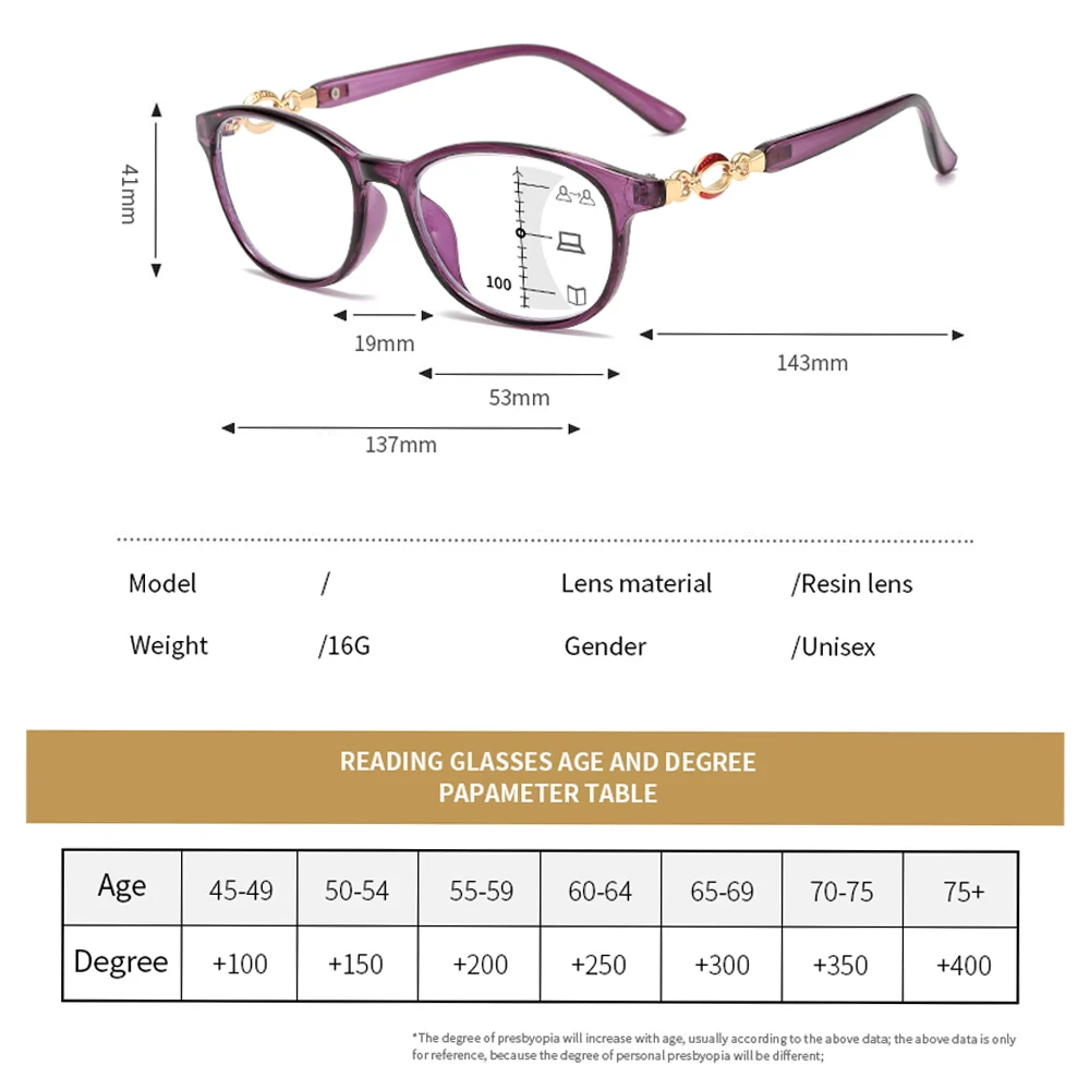 New Fashion Progressive Multifocal Reading Glasses Women Anti-blue Light Eyeglasses Prescription Spectacles Diopter +1.0to+4.0
New Fashion Progressive Multifocal Reading Glasses Women Anti-blue Light Eyeglasses Prescription Spectacles Diopter +1.0to+4.0