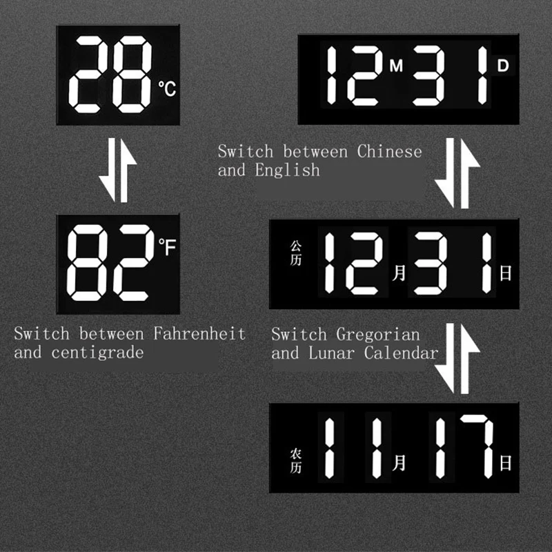 LED Wall Clock Luminous Large Clock Mute Digital Temperature and Humidity Electronic Clock Living Room Decoration
LED Wall Clock Luminous Large Clock Mute Digital Temperature and Humidity Electronic Clock Living Room Decoration