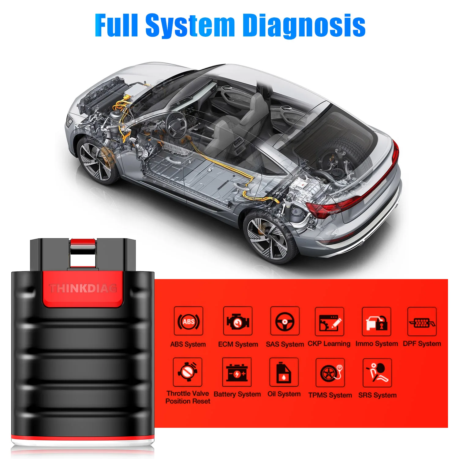 THINKDIAG автомобильный OBD2 сканер Bluetooth SRS ABS с инструментом сканирования кодирования