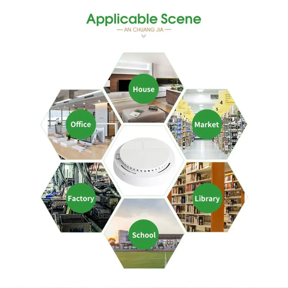 ACJ168 Independence Smoke Detector Wireless Fire Alarm Emergency Equipment Carbon Monoxide Sensor Rookmelder
ACJ168 Independence Smoke Detector Wireless Fire Alarm Emergency Equipment Carbon Monoxide Sensor Rookmelder