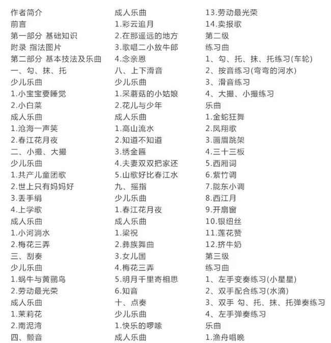 A course of Yuan Sha's gu zheng music book for Level 1-3 Introduction to guzheng for adults kids
A course of Yuan Sha's gu zheng music book for Level 1-3 Introduction to guzheng for adults kids