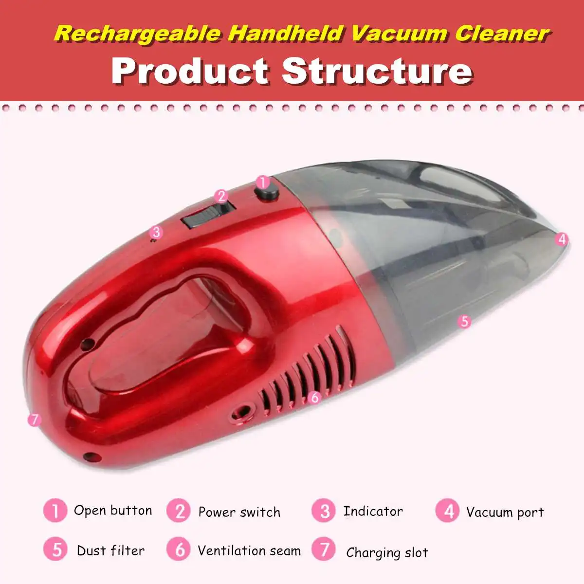 230V 60W Handheld Car Vacuum Cleaner Cordless Auto Portable Multifunction Home Wet Dry Electric Vacuum Cleaner Rechargeable
230V 60W Handheld Car Vacuum Cleaner Cordless Auto Portable Multifunction Home Wet Dry Electric Vacuum Cleaner Rechargeable