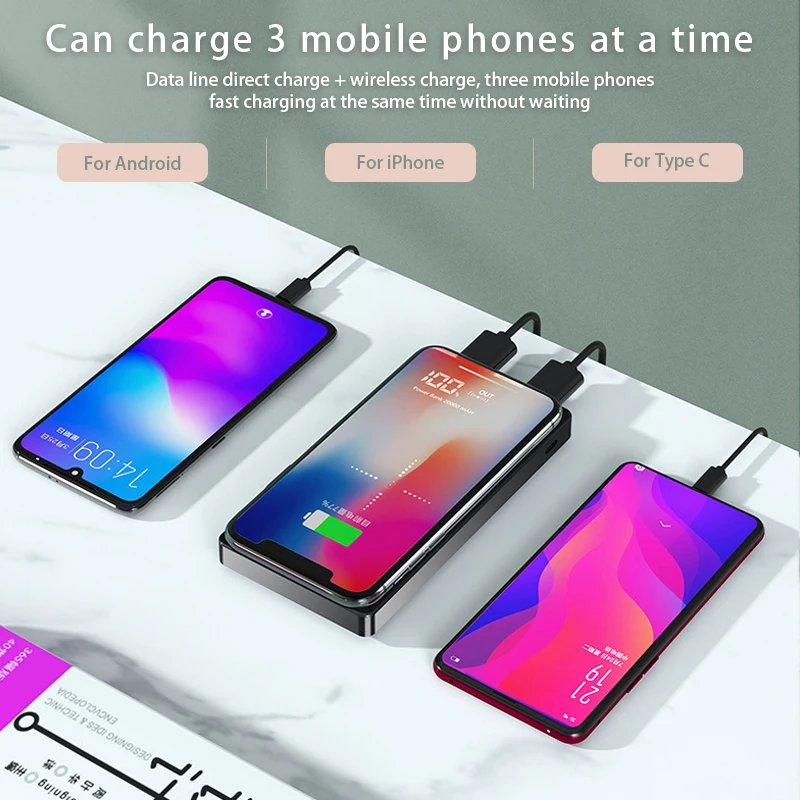Беспроводной внешний аккумулятор 20000 мАч для Xiaomi быстрое зарядное устройство iPhone