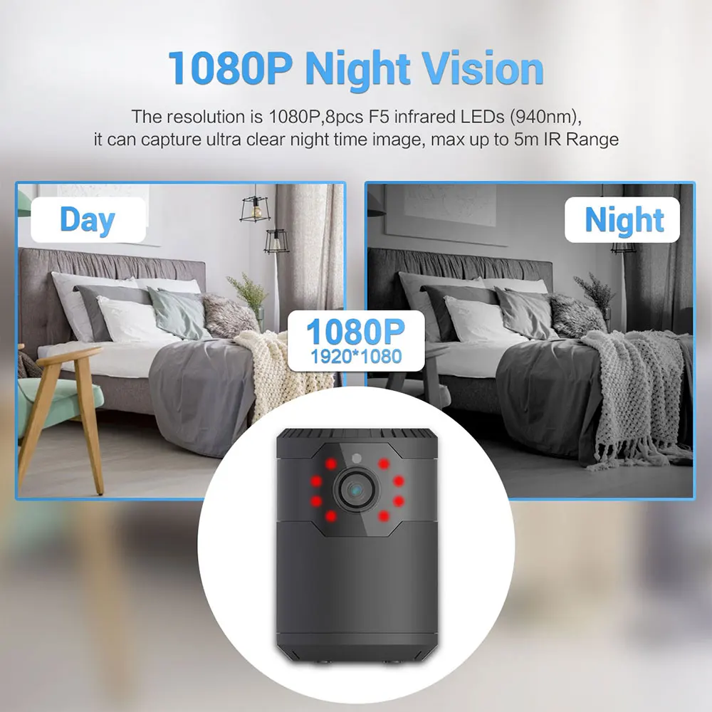 wifi camera 1080P IP Baby Camera Wireless Smart Home Security Camera Surveillance Audio CCTV Pet Camera Baby Monitor with wifi
wifi camera 1080P IP Baby Camera Wireless Smart Home Security Camera Surveillance Audio CCTV Pet Camera Baby Monitor with wifi