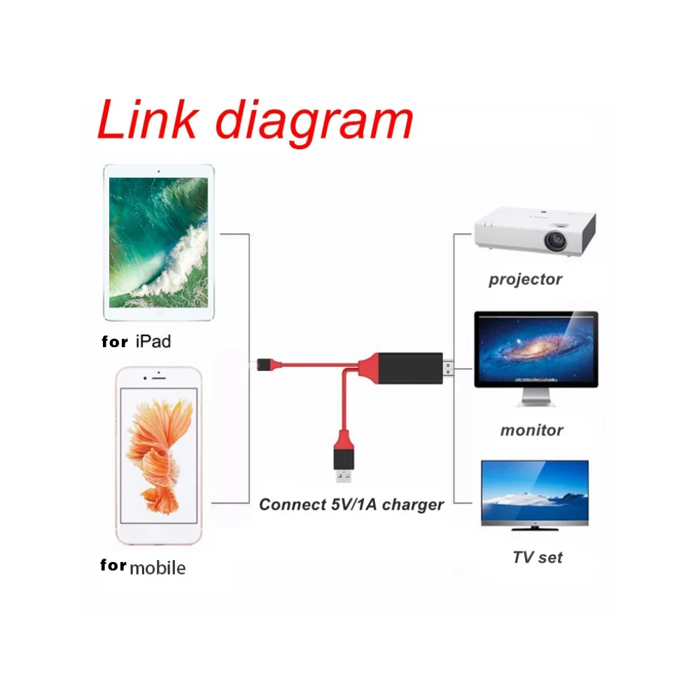 Для Lightning-HDMI кабель HDTV TV цифровой av-адаптер 2 м USB HDMI 1080P смарт-конвертер для Apple IPhone