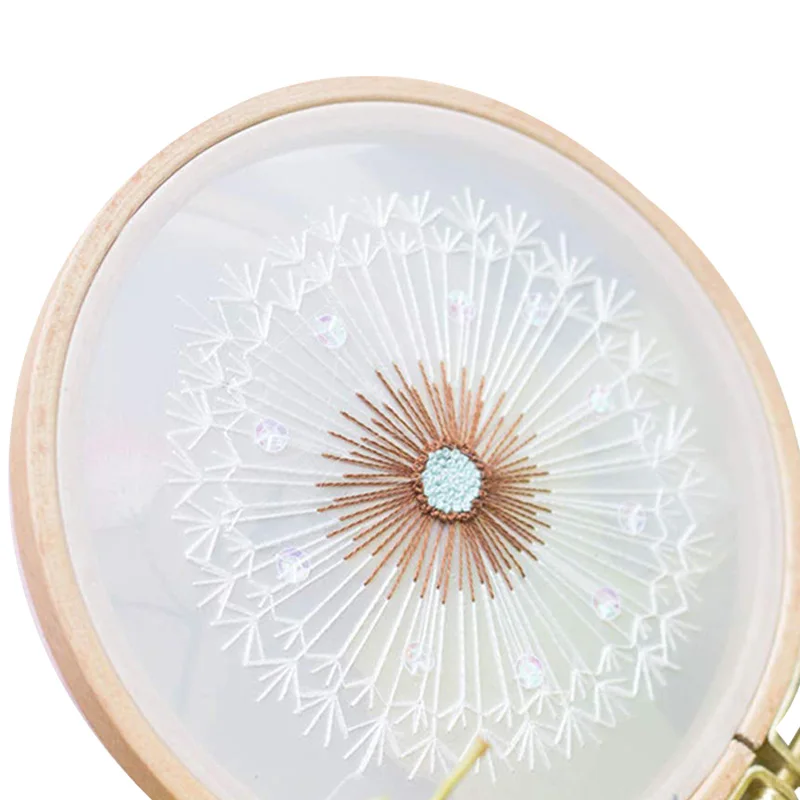 Наборы для вышивки для начинающих, креативный набор для рукоделия с изображением одуванчика, ручная вышивка крестиком, набор для рукоделия ...
Наборы для вышивки для начинающих, креативный набор для рукоделия с изображением одуванчика, ручная вышивка крестиком, набор для рукоделия ...