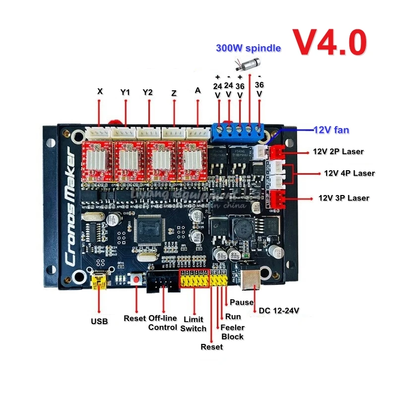 DIY GRBL 4-осевая материнская плата v4.0 для настольного фрезерного станка с ЧПУ, лазерный гравировальный плоттер с USB линией, шпиндель 300 Вт
DIY GRBL 4-осевая материнская плата v4.0 для настольного фрезерного станка с ЧПУ, лазерный гравировальный плоттер с USB линией, шпиндель 300 Вт