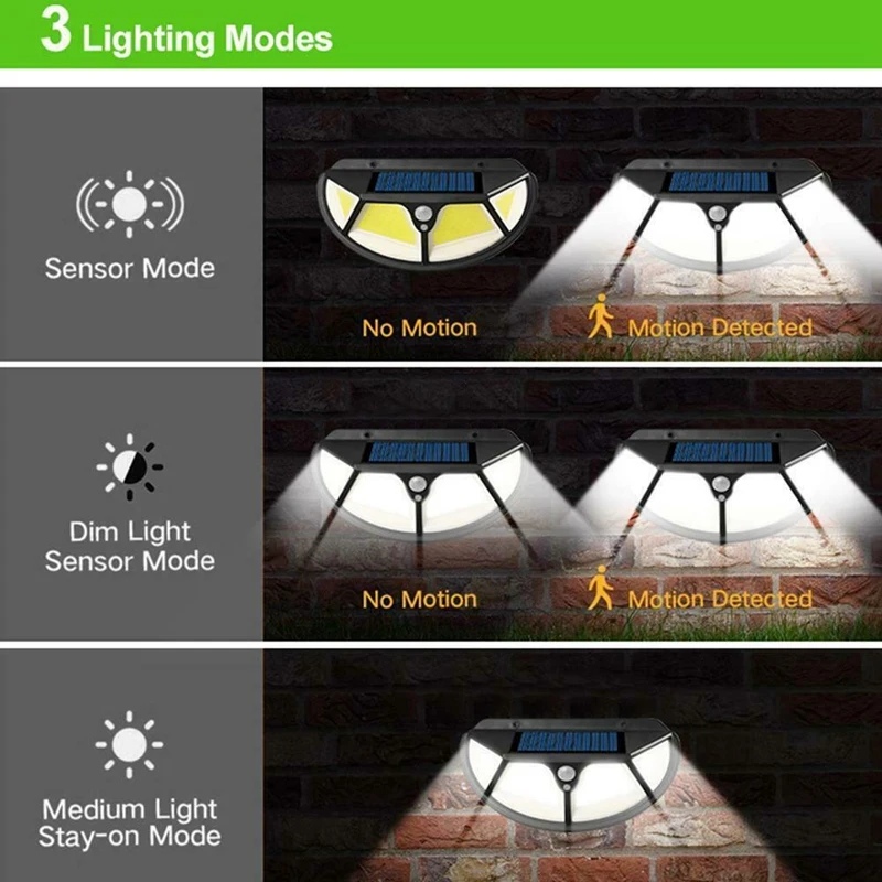 Solar Wall Light Solar Lamp Waterproof Motion Sensor Lamp for Garden Front Door Yard Garage Deck
Solar Wall Light Solar Lamp Waterproof Motion Sensor Lamp for Garden Front Door Yard Garage Deck